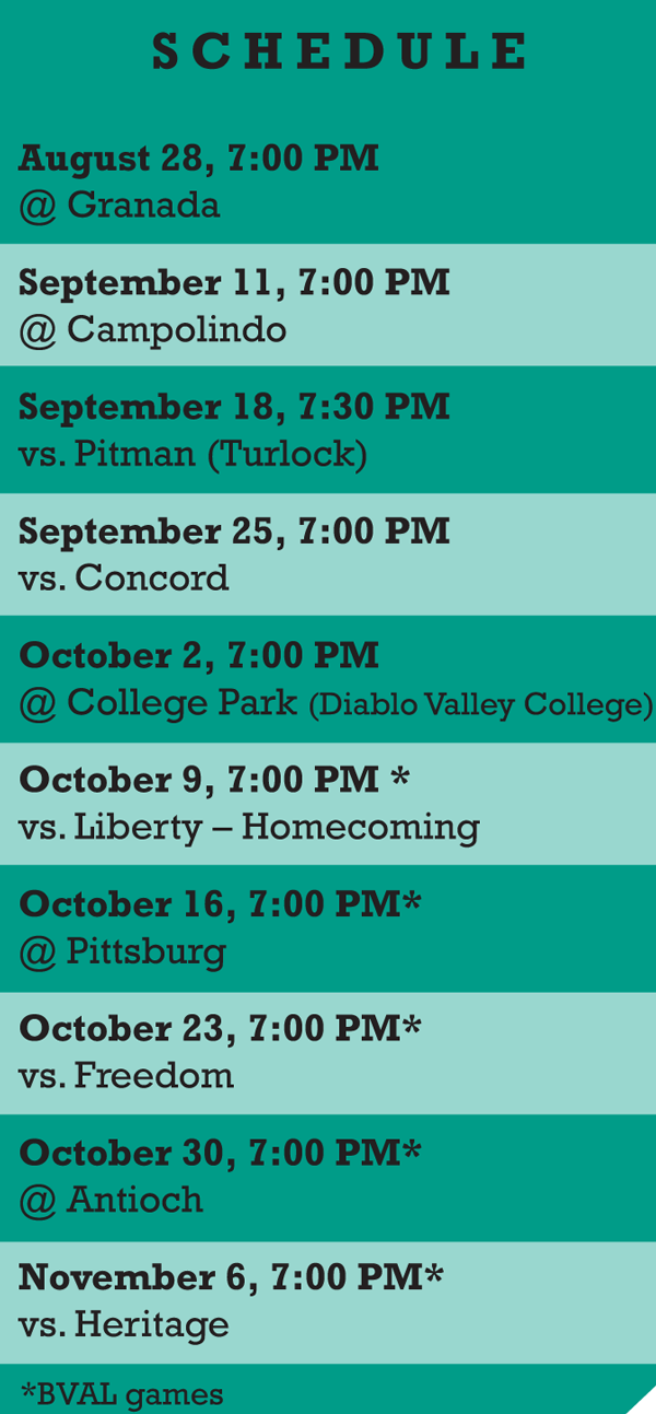 Deer Valley Wolverines football schedule